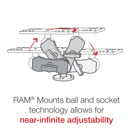 RAM-111U-BIU2