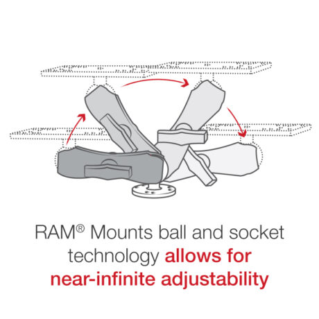 RAM-111UIU4