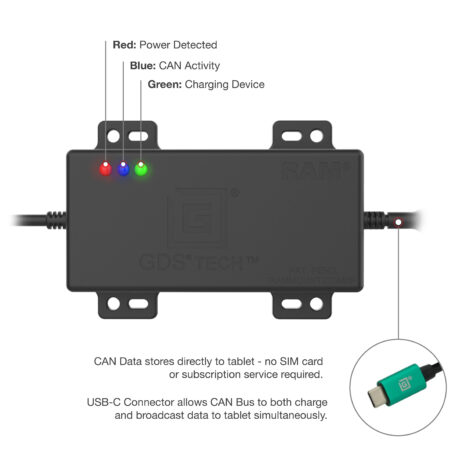 RAM-GDS-CAN-9PU_3