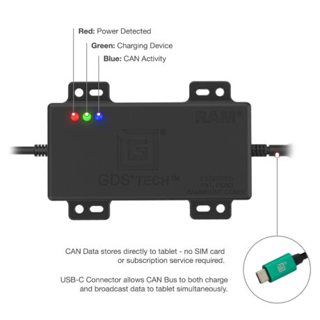 RAM-GDS-CAN-RP1226U_3