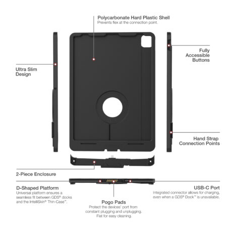 RAM-GDS-SKIN-AP37-TCD_5