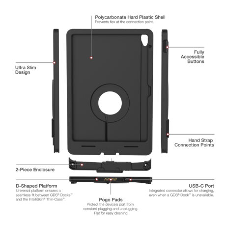 RAM-GDS-SKIN-AP40-TCD_5