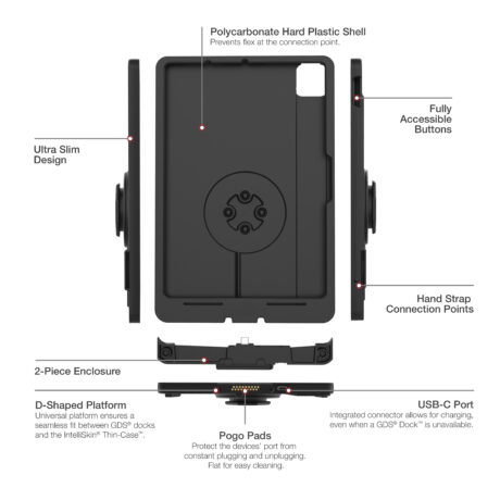 RAM-GDS-SKIN-AP45-M2-TCD_5