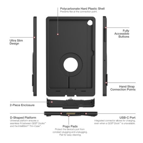 RAM-GDS-SKIN-SAM88-TCD-1_5