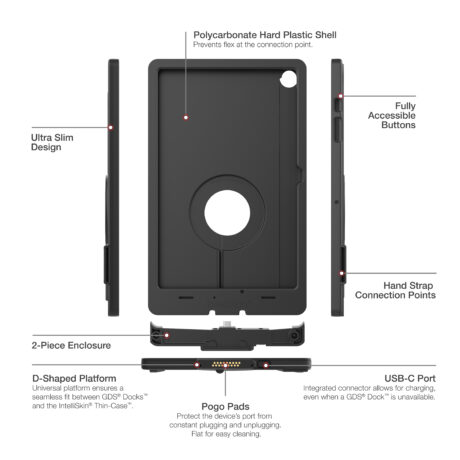 RAM-GDS-SKIN-SAM88-TCD_5