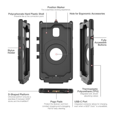 RAM-GDS-SKIN-SAM89-HC_5