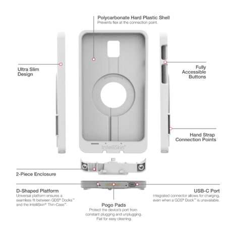RAM-GDS-SKIN-SAM93-TCD-GRY_5