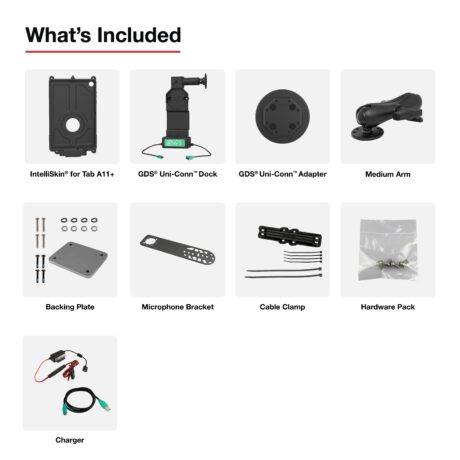 RAM-GDS-U4-SAM88-1-KIT3_5